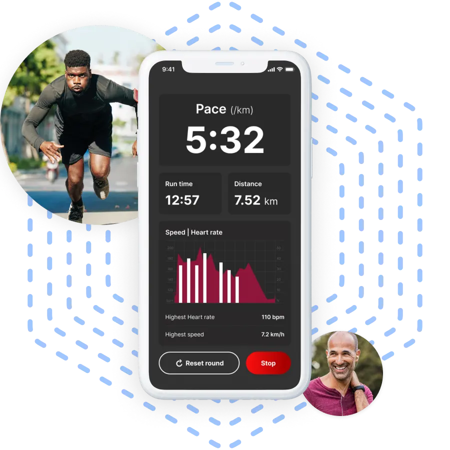 Know yourself like never before